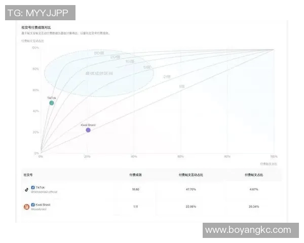 上海羽毛球队整体压制表现分析及其得失影响探讨