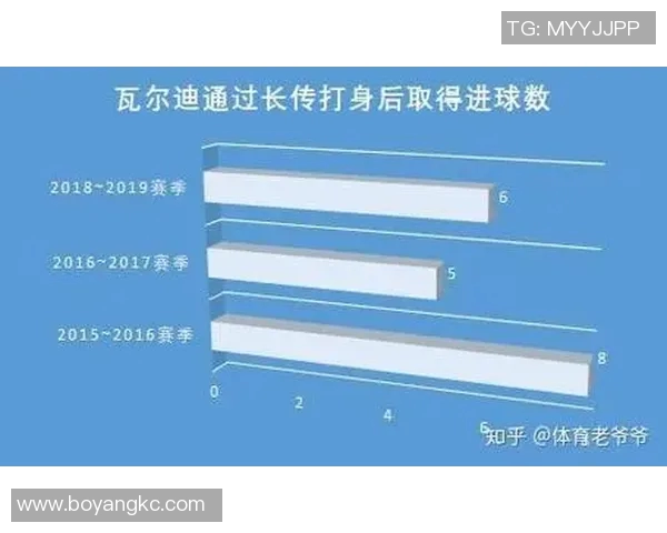 北京足球队的崛起之路：从默默无闻到杯赛英雄的成长历程