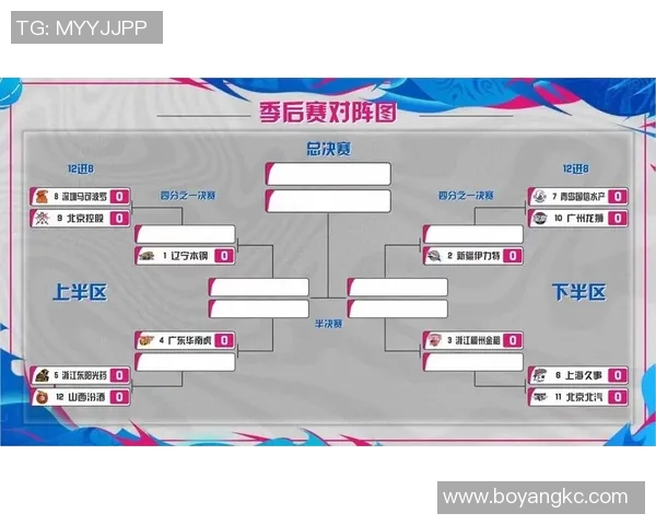 南京篮球队在大师赛积分榜上以100分稳居第一名展现强劲实力