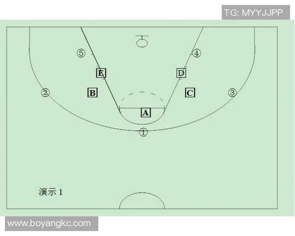 广州排球队快攻战术解析与深度剖析排球技术的魅力与挑战