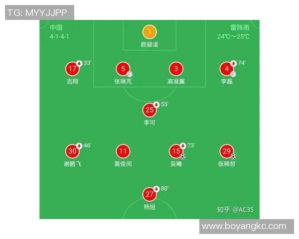 广州羽毛球队个人能力引发热议球员表现与团队协作的深度探讨