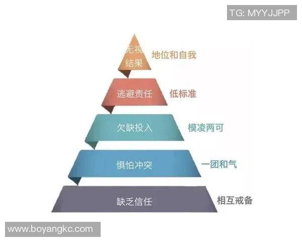 成都与西安乒乓球队赛后复盘团队协作的成功与不足分析