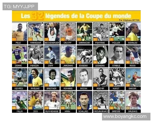 最烦人的足球明星排行榜揭晓他们的行为让球迷无奈不已 最烦人的足球明星排行榜揭晓他们的行为让球迷无奈不已