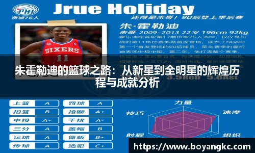 朱霍勒迪的篮球之路：从新星到全明星的辉煌历程与成就分析