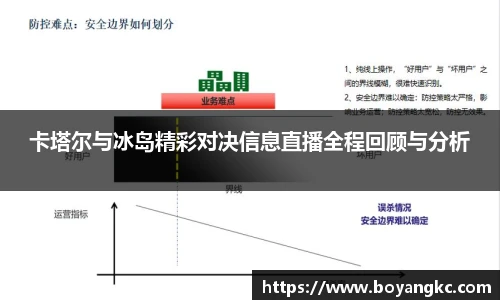 MK体育