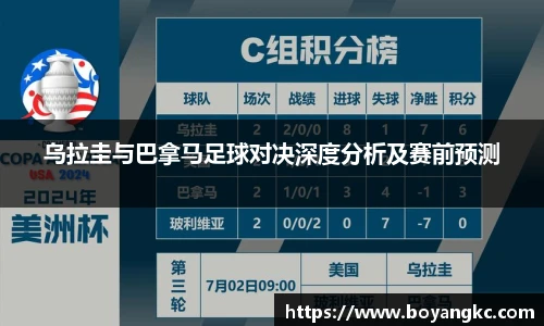 乌拉圭与巴拿马足球对决深度分析及赛前预测