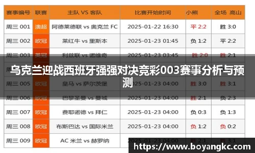 乌克兰迎战西班牙强强对决竞彩003赛事分析与预测